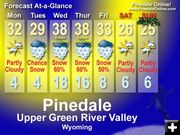 Christmas Weekend Weather. Photo by Pinedale Online.