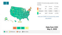 US Covid-19 map, as of May 6, 2022. Map from CDC.
